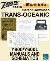 Y600 Owner's Manual